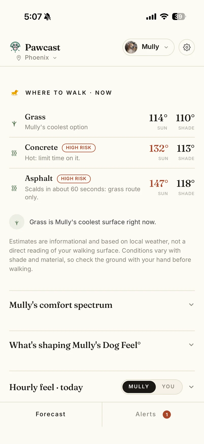 Pawcast surface readings for grass, concrete, and asphalt